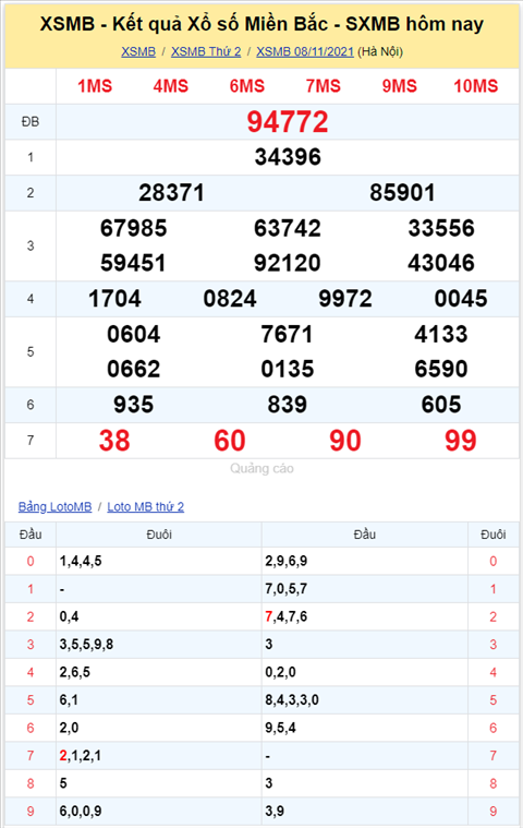Bình luận KQXSMB 08112021 tiếp tục về tài ở giải đặc biệt hình ảnh 2 Binh luan KQXSMB 08112021 tiep tuc ve tai o giai dac biet hinh anh 2