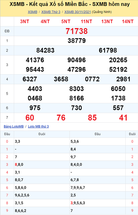 ket-qua-xsmb-thu-4-ngay-01-12-xs-- ket-qua-xsmb-thu-4-ngay-01-12-xs--