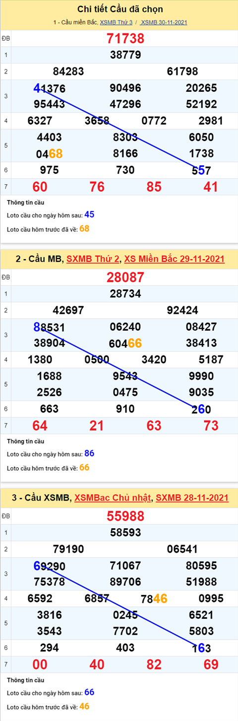 pt-ket-qua-xsmb-thu-4-ngay-01-12-xs-- pt-ket-qua-xsmb-thu-4-ngay-01-12-xs--