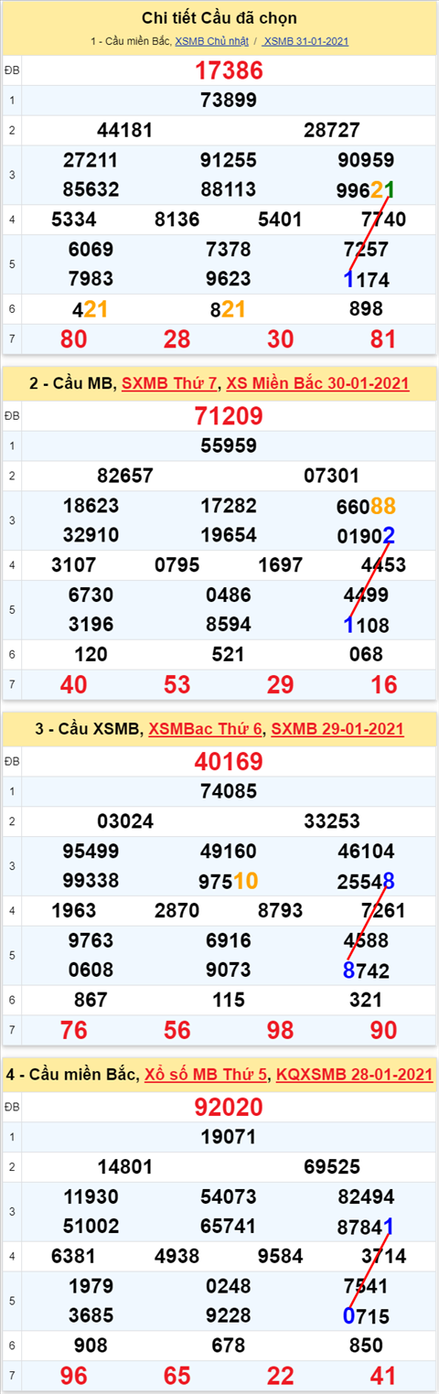 11 010221 11 010221