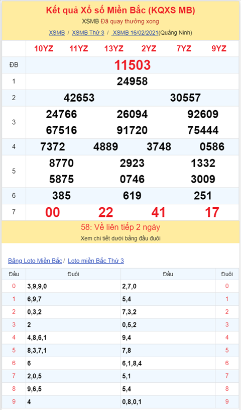 Bình luận KQXSMB 16022021 đặc biệt chuyển qua về xỉu hình ảnh 2 Binh luan KQXSMB 16022021 dac biet chuyen qua ve xiu hinh anh 2