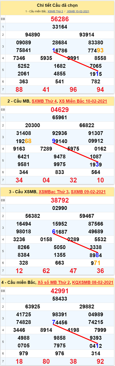 11 160221 11 160221