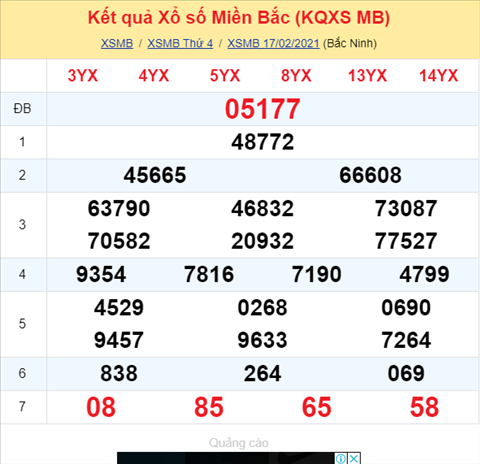 Thống kê XSMB 18022021 - Phân tích xổ số Miền Bắc 18-02 Thứ 5 hình ảnh Thong ke XSMB 18022021 - Phan tich xo so Mien Bac 18-02 Thu 5 hinh anh