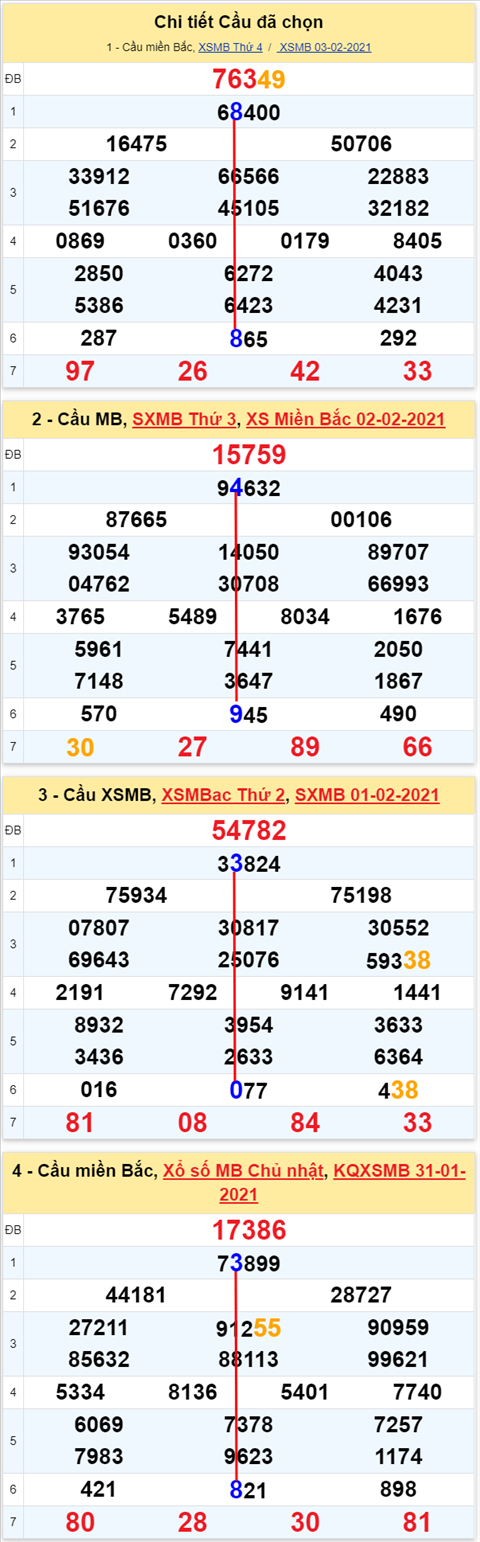 88 040221 88 040221