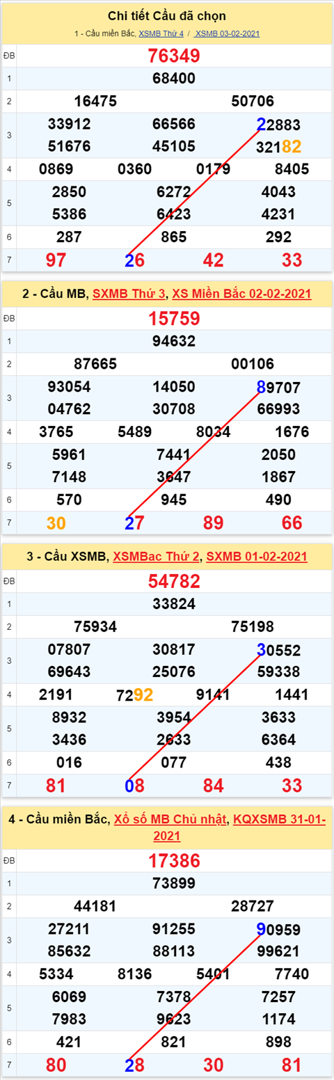 22 040221 22 040221