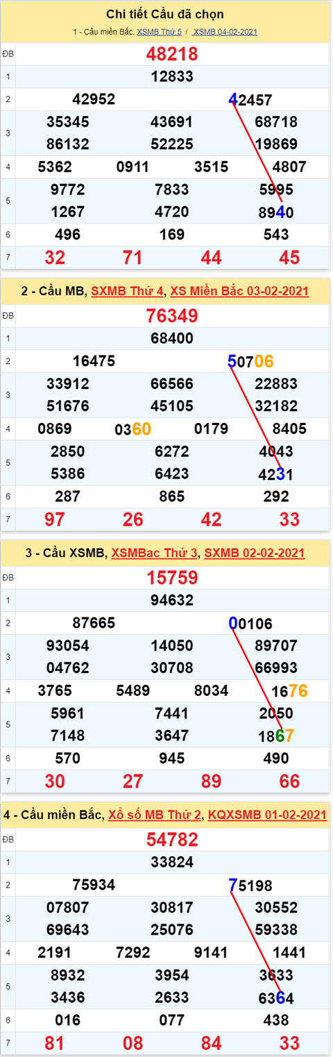 44 050221 44 050221