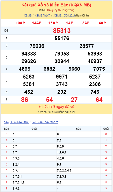Bình luận KQXSMB 10042021 hai ngày liên tiếp không có cặp số về 2 nháy hình ảnh 2 Binh luan KQXSMB 10042021 hai ngay lien tiep khong co cap so ve 2 nhay hinh anh 2