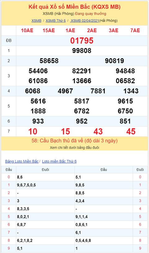 Binh luan KQXSMB 02042021 ba ngay lien tiep dac biet ve dau 9 hinh anh 2