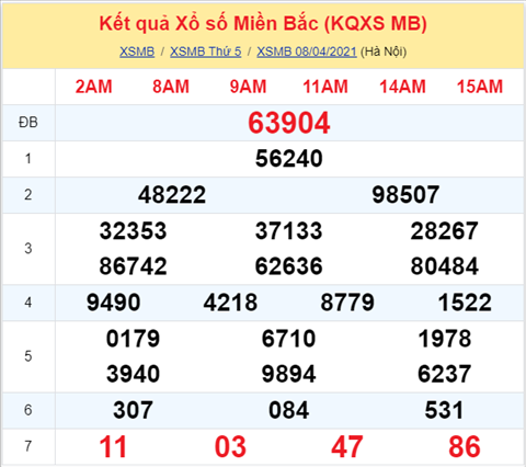 ket-qua-xsmb-thu-6-ngay-9-4-2021-xs