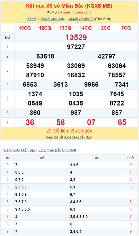 Bình luận KQXSMB 23052021 ba ngày thông đặc biệt về đầu 2 hình ảnh 2 Binh luan KQXSMB 23052021 ba ngay thong dac biet ve dau 2 hinh anh 2