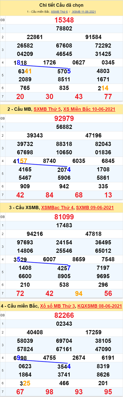 tkxsmb12621 tkxsmb12621