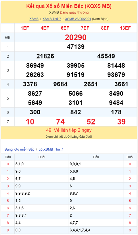 Bình luận KQXSMB 26062021 tài về liên tiếp bốn ngày đặc biệt hình ảnh 2 Binh luan KQXSMB 26062021 tai ve lien tiep bon ngay dac biet hinh anh 2