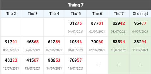 Phân tích XSMB 167 thứ 6 - Tham khảo XSMB hôm nay 16-07 hình ảnh 3 Phan tich XSMB 167 thu 6 - Tham khao XSMB hom nay 16-07 hinh anh 3