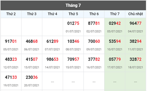 Phân tích XSMB 217 Thứ 4 - Tham khảo XSMB hôm nay 21-07 4 Phân tích XSMB 217 Thứ 4 - Tham khảo XSMB hôm nay 21-07 4