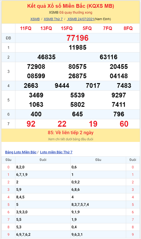 Binh luan KQXSMB 24072021 kep ve rat nhieu hinh anh 2