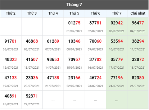 thong-ke-giai-dac-biet-xsmb-thu-4-ngay-28-7-2021