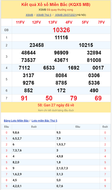 Binh luan KQXSMB 29072021 dac biet da chuyen qua ve xiu hinh anh 2