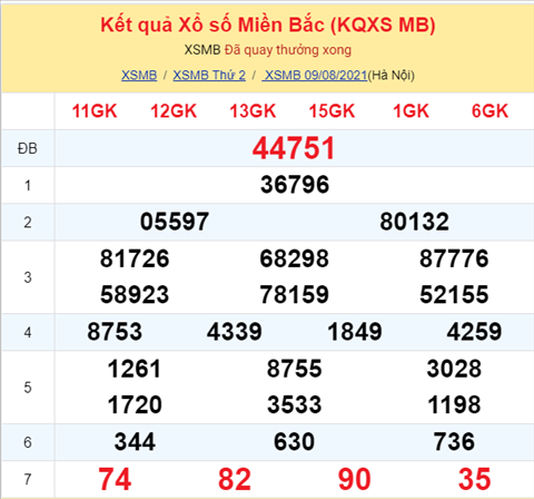 ket-qua-xsmb-thu-3-ngay-10-8-2021-xs ket-qua-xsmb-thu-3-ngay-10-8-2021-xs