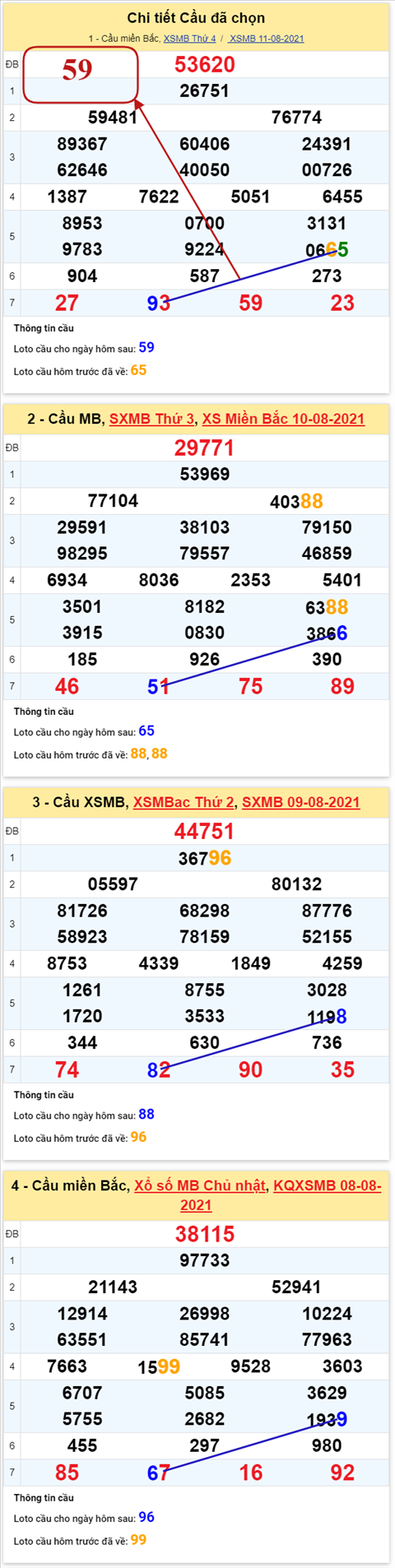 pt-ket-qua-xsmb-thu-5-ngay-12-8-2021-xs pt-ket-qua-xsmb-thu-5-ngay-12-8-2021-xs