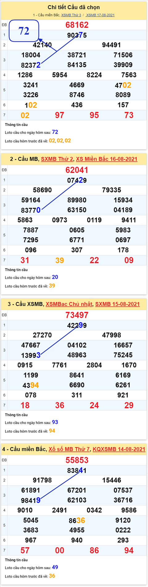 pt-ket-qua-xsmb-thu-4-ngay-18-8-2021-xs-cllt pt-ket-qua-xsmb-thu-4-ngay-18-8-2021-xs-cllt