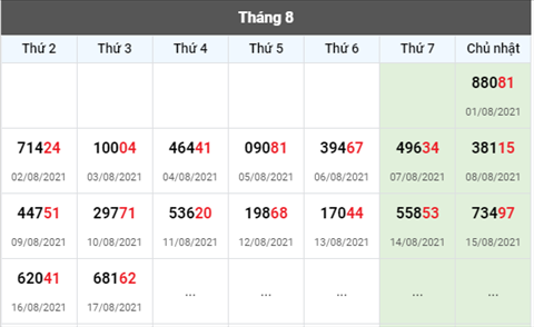 thong-ke-giai-dac-biet-xsmb-thu-4-ngay-18-8-2021 thong-ke-giai-dac-biet-xsmb-thu-4-ngay-18-8-2021