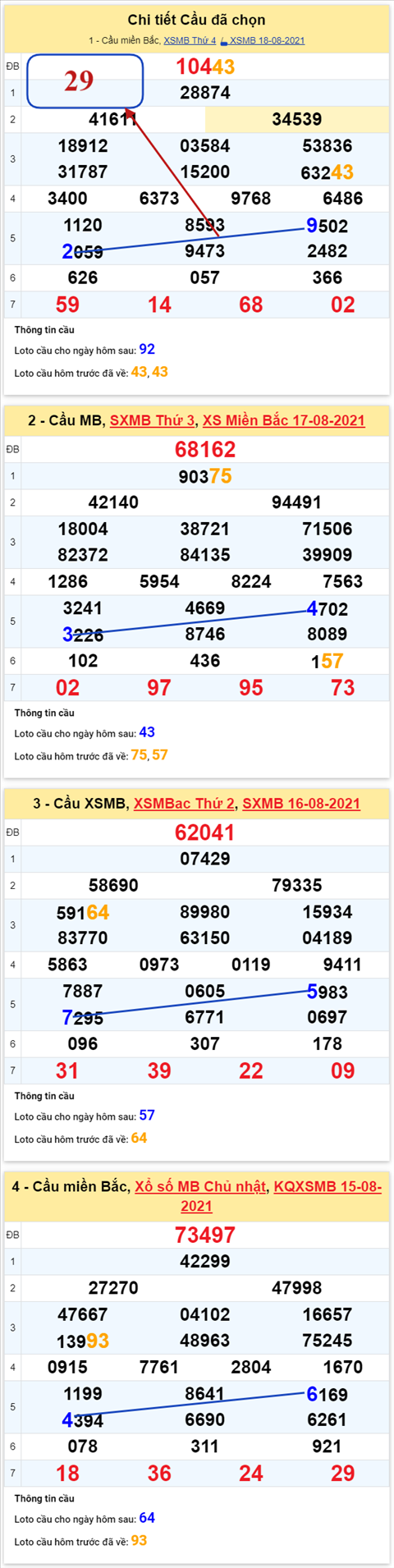 pt-ket-qua-xsmb-thu-5-ngay-19-8-2021-xs pt-ket-qua-xsmb-thu-5-ngay-19-8-2021-xs