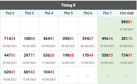 thong-ke-giai-dac-biet-xsmb-thu-5-ngay-19-08-2021-xs thong-ke-giai-dac-biet-xsmb-thu-5-ngay-19-08-2021-xs