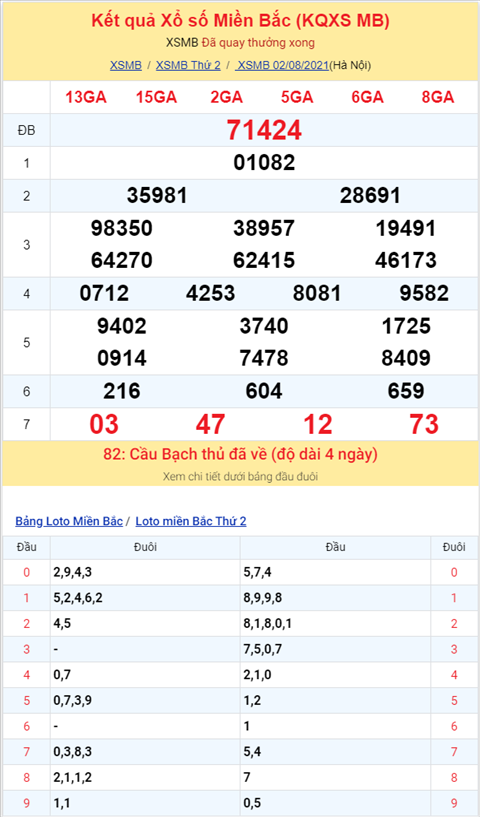 Bình luận KQXSMB 02082021 đặc biệt đã chuyển qua về xỉu hình ảnh 2 Binh luan KQXSMB 02082021 dac biet da chuyen qua ve xiu hinh anh 2