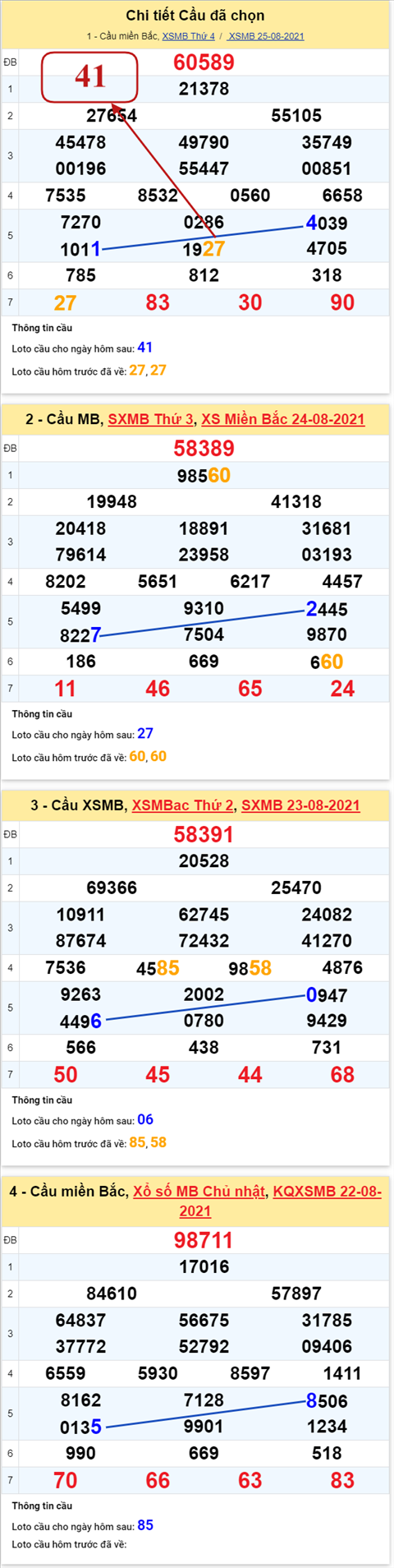 pt-ket-qua-xsmb-thu-5-ngay-26-8-2021-xs pt-ket-qua-xsmb-thu-5-ngay-26-8-2021-xs