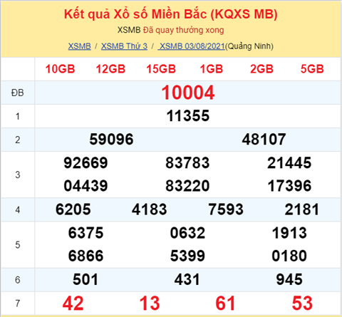 Phân tích XSMB 048 Thứ 4 - Tham khảo XSMB 48 hôm nay hình ảnh Phan tich XSMB 048 Thu 4 - Tham khao XSMB 48 hom nay hinh anh