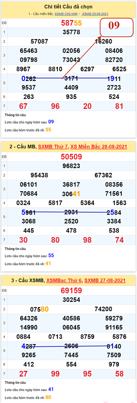 pt-ket-qua-xsmb-thu-2-ngay-30-8-2021-xs pt-ket-qua-xsmb-thu-2-ngay-30-8-2021-xs