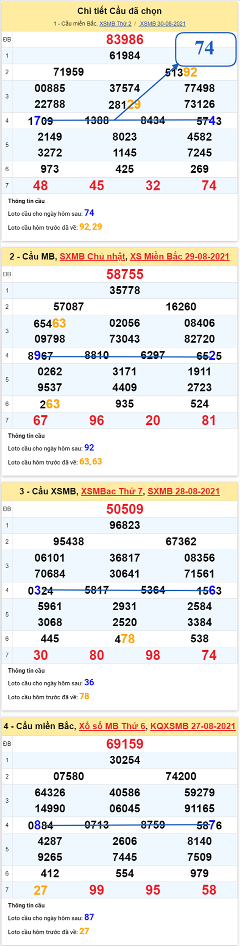 pt-ket-qua-xsmb-thu-3-ngay-31-8-2021-xs-cllt pt-ket-qua-xsmb-thu-3-ngay-31-8-2021-xs-cllt