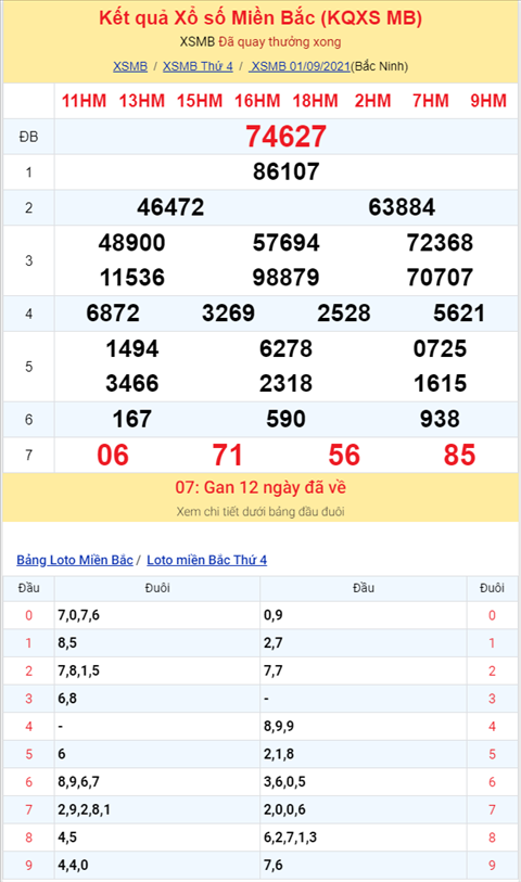 Bình luận KQXSMB 01092021 đặc biệt bệt đầu 2 hình ảnh 2 Binh luan KQXSMB 01092021 dac biet bet dau 2 hinh anh 2