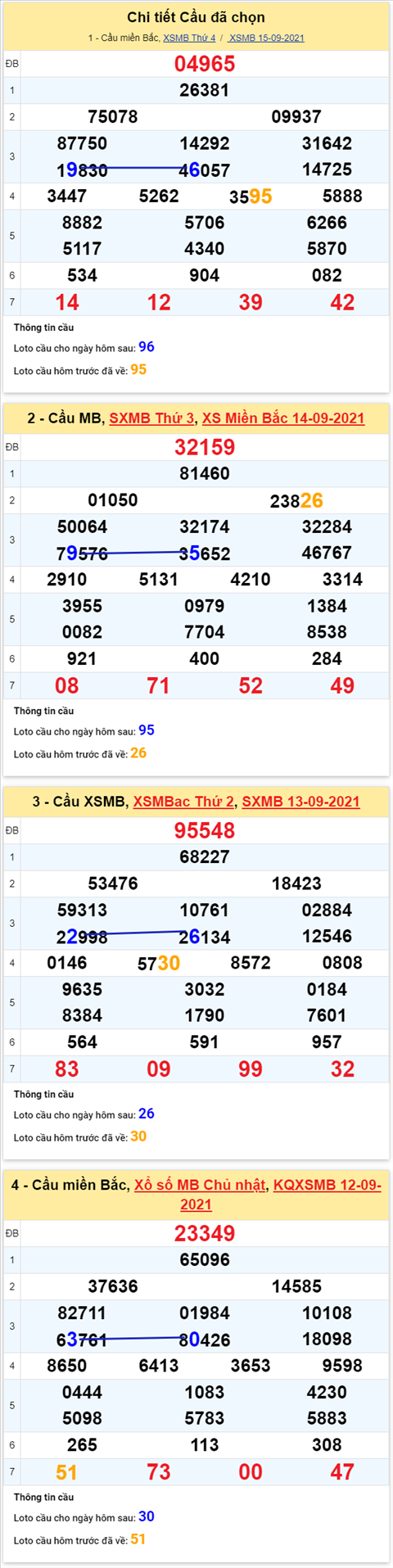 pt-ket-qua-xsmb-thu-5-ngay-16-9-2021-xs pt-ket-qua-xsmb-thu-5-ngay-16-9-2021-xs