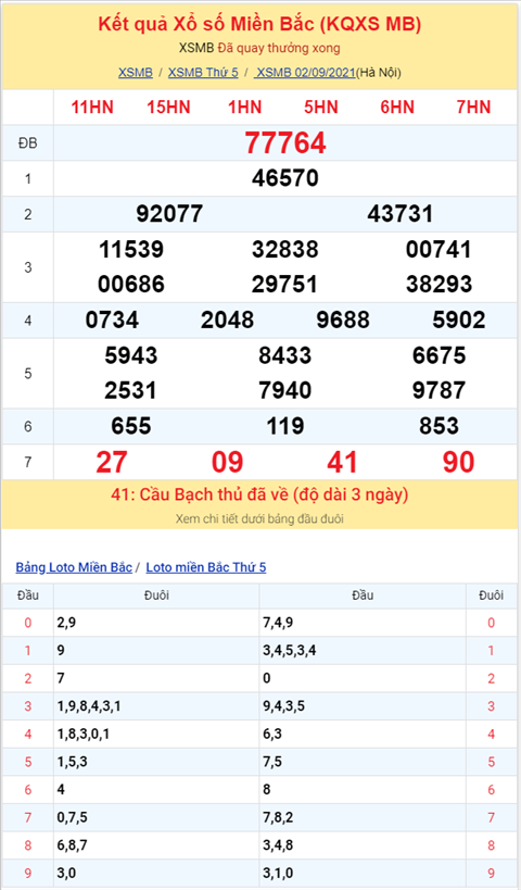 Bình luận KQXSMB 02092021 đặc biệt đã chuyển qua về tài hình ảnh 2 Binh luan KQXSMB 02092021 dac biet da chuyen qua ve tai hinh anh 2