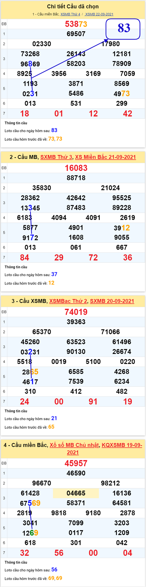 pt-ket-qua-xsmb-thu-5-ngay-23-9-2021-xs pt-ket-qua-xsmb-thu-5-ngay-23-9-2021-xs