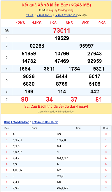Binh luan KQXSMB 27092021 dac biet ve kep 11 hinh anh 2