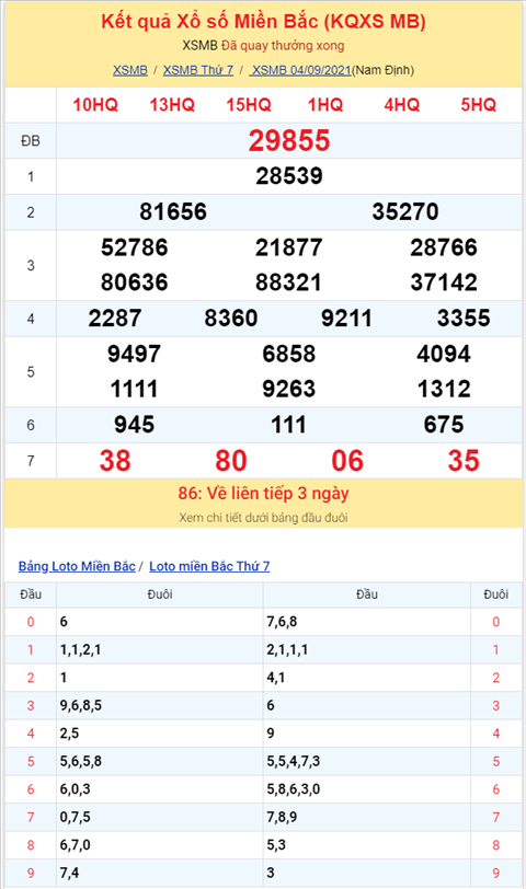 Bình luận KQXSMB 04092021 kép 11 về tới ba nháy hình ảnh 2 Binh luan KQXSMB 04092021 kep 11 ve toi ba nhay hinh anh 2