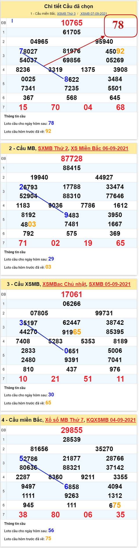pt-ket-qua-xsmb-thu-4-ngay-8-9-2021-xs-cllt pt-ket-qua-xsmb-thu-4-ngay-8-9-2021-xs-cllt
