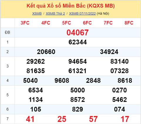 Phân tích XSMB 811 thứ 3 - Tham khảo XSMB thứ 3 ngày 811 hình ảnh Phan tich XSMB 811 thu 3 - Tham khao XSMB thu 3 ngay 811 hinh anh