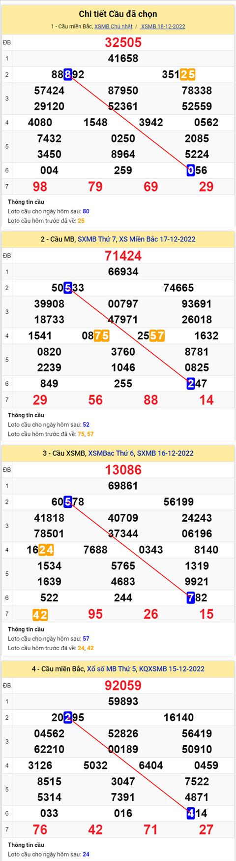 Phân tích XSMB 1912 thứ 2 - Tham khảo XSMB thứ 2 ngày 1912 hình ảnh 2 Phan tich XSMB 1912 thu 2 - Tham khao XSMB thu 2 ngay 1912 hinh anh 2
