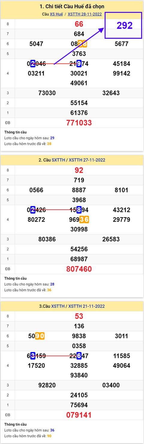 phan-tich-xstth-04-12 phan-tich-xstth-04-12