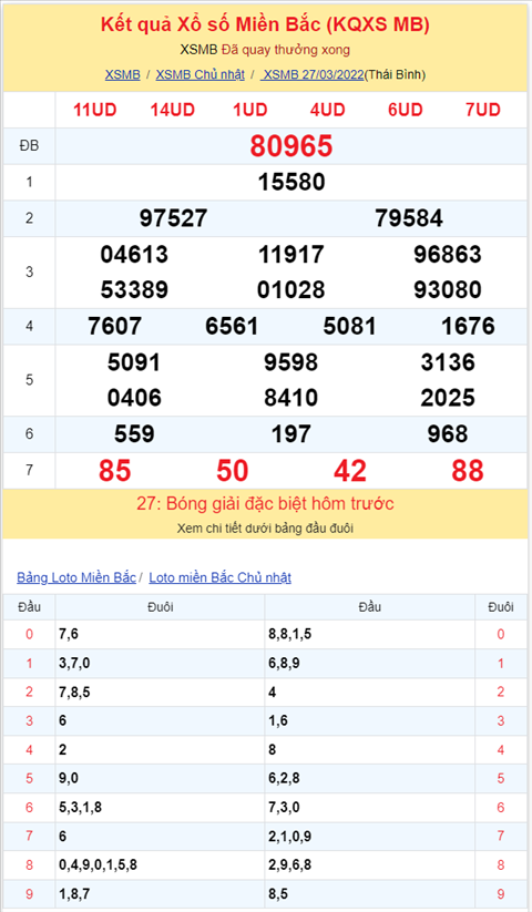 Bình luận KQXSMB 27032022 đặc biệt tiếp tục về tài hình ảnh 2 Binh luan KQXSMB 27032022 dac biet tiep tuc ve tai hinh anh 2