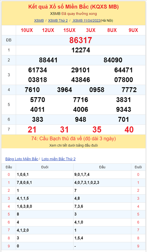 Bình luận KQXSMB 11042022 đặc biệt chuyển qua về xỉu hình ảnh 2 Binh luan KQXSMB 11042022 dac biet chuyen qua ve xiu hinh anh 2