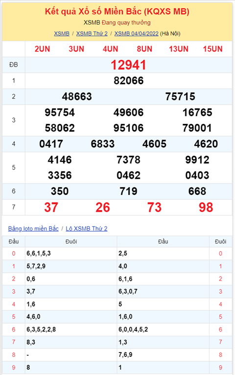 Bình luận KQXSMB 04042022 đặc biệt đã chuyển qua về xỉu hình ảnh 2 Binh luan KQXSMB 04042022 dac biet da chuyen qua ve xiu hinh anh 2