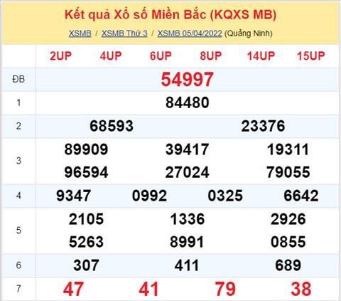 Phân tích XSMB 0604 thứ 4 - Tham khảo XSMB thứ 4 ngày 0604 hình ảnh Phan tich XSMB 0604 thu 4 - Tham khao XSMB thu 4 ngay 0604 hinh anh