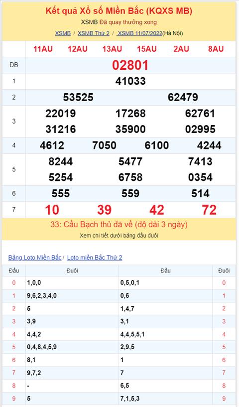 Binh luan KQXSMB 11072022 lo roi tiep tuc ve, lan nay la 72 hinh anh 2
