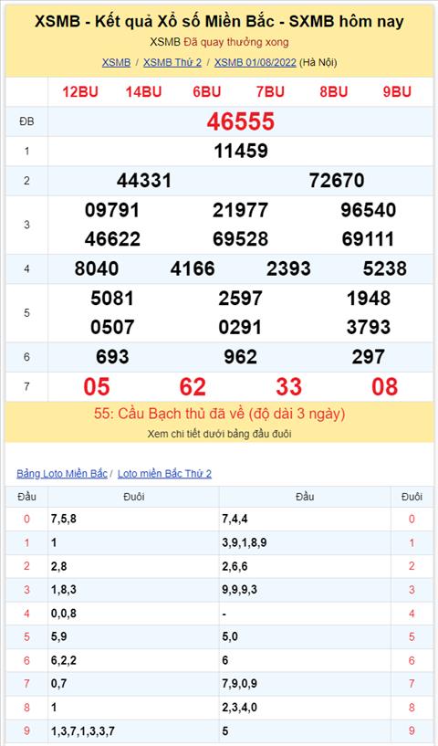 Bình luận KQXSMB 01082022 có 93 xuất hiện tới 3 lần hình ảnh 2 Binh luan KQXSMB 01082022 co 93 xuat hien toi 3 lan hinh anh 2