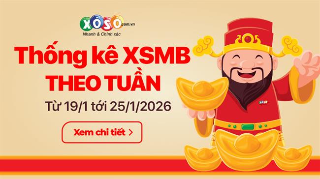 XSMB tuần qua có gì? Tuần từ 19/1/2026 đến 25/1/2026